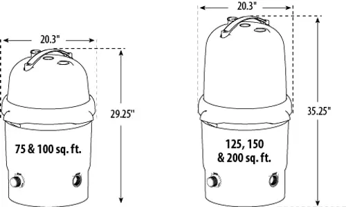 Clearwater Ii Cartridge Filter – 150 Sq Ft Capacity, Gray Housing (Fc1507) 1