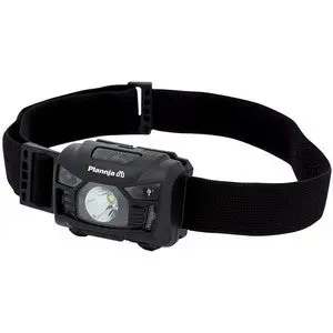 Fl176 Rechargeable Wave-Sensing Led Headlight 1