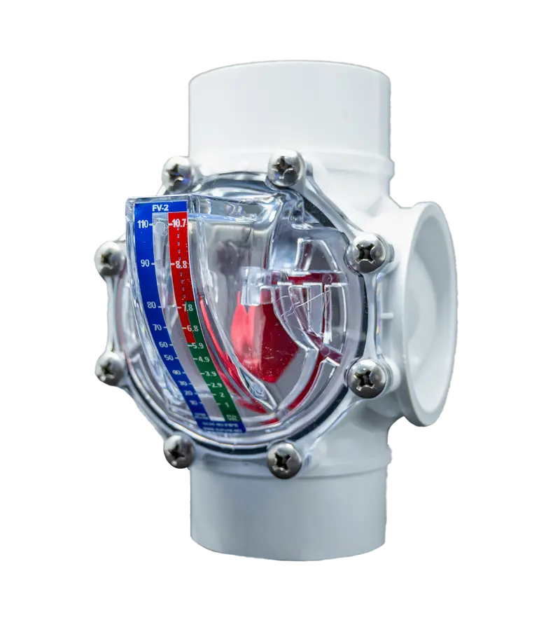 Flowvis Fv-2 Gpm Flow Meter Valve For 2-Inch And 2.5-Inch Pipes | Model 261193 1