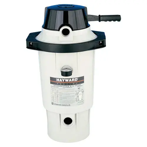 Hayward Perflex Modular De Filter – 20 Sq. Ft. Capacity – Model W3Ec40Ac 1