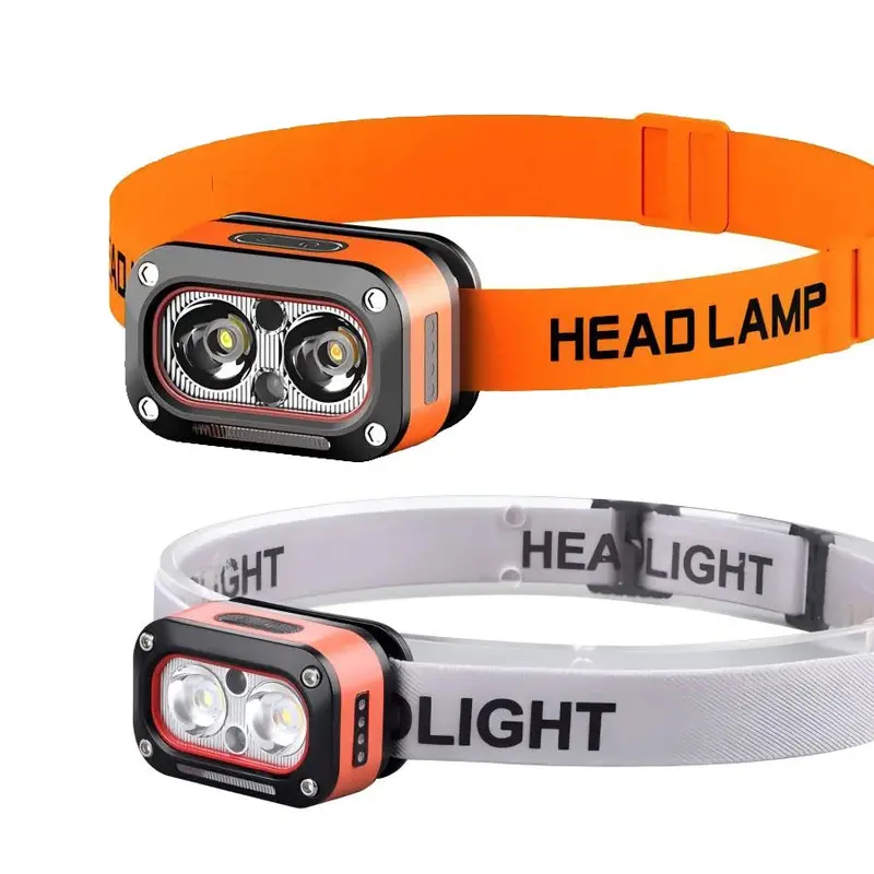 Linnhue Rechargeable Led Headlamp – Motion-Sensing, 45° Adjustable Work Light 1